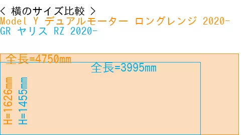 #Model Y デュアルモーター ロングレンジ 2020- + GR ヤリス RZ 2020-